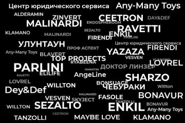 Лого/Иконки/Стили/Нейминг/Упаковка