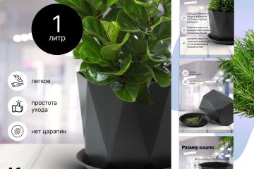 Разработка карточек для маркетплейсов