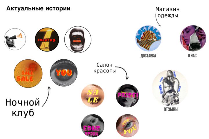 Оформление соц.сетей - 2024832