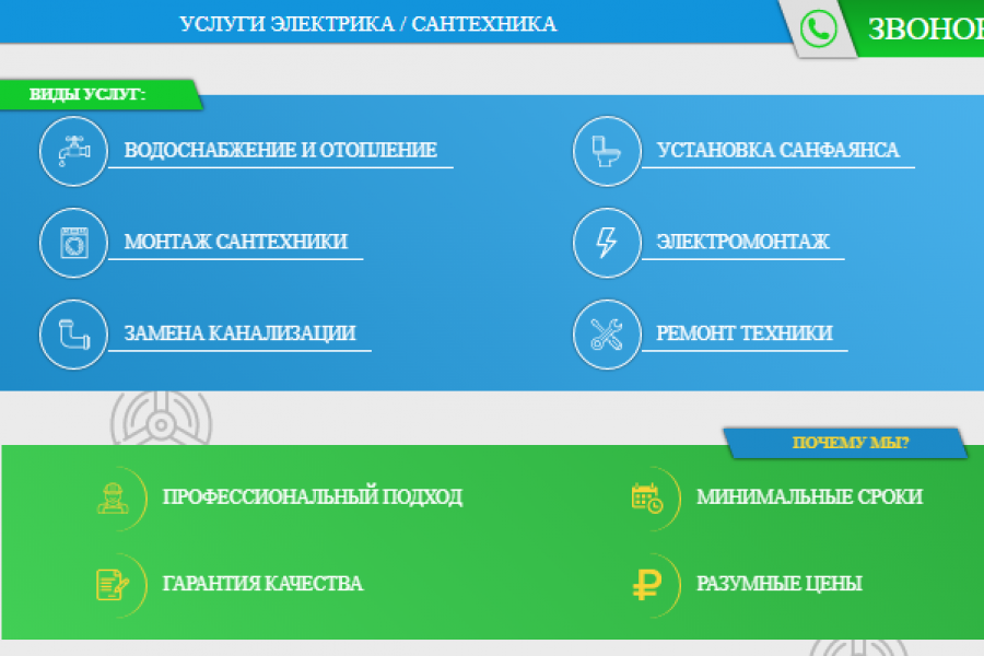 Одностраничный сайт 5 000 руб.  за 3 дня.. Антон Борисов