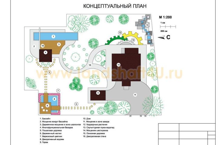 Концептуальный проект  до 20 сот - 2029051
