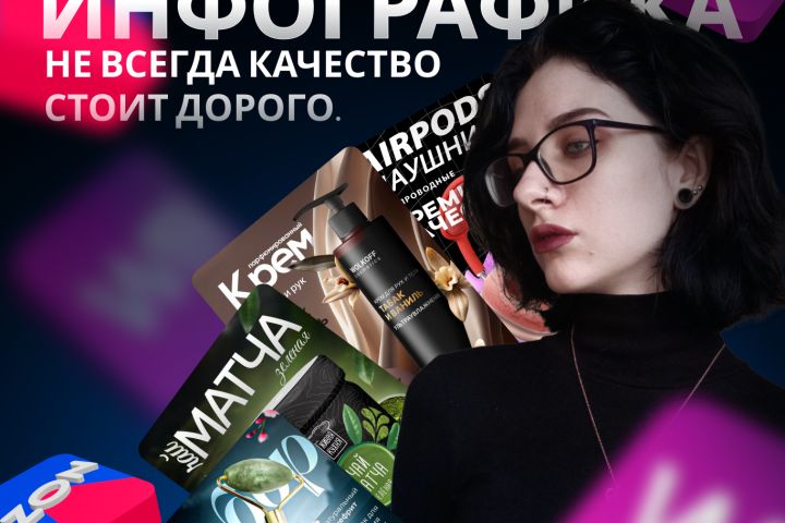 Инфографика для сайтов и маркетплейсов - 2029364