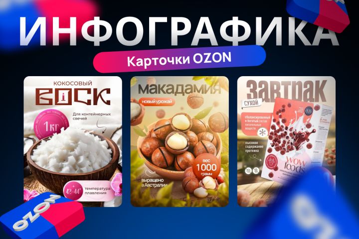 Инфографика для сайтов и маркетплейсов - 2029365