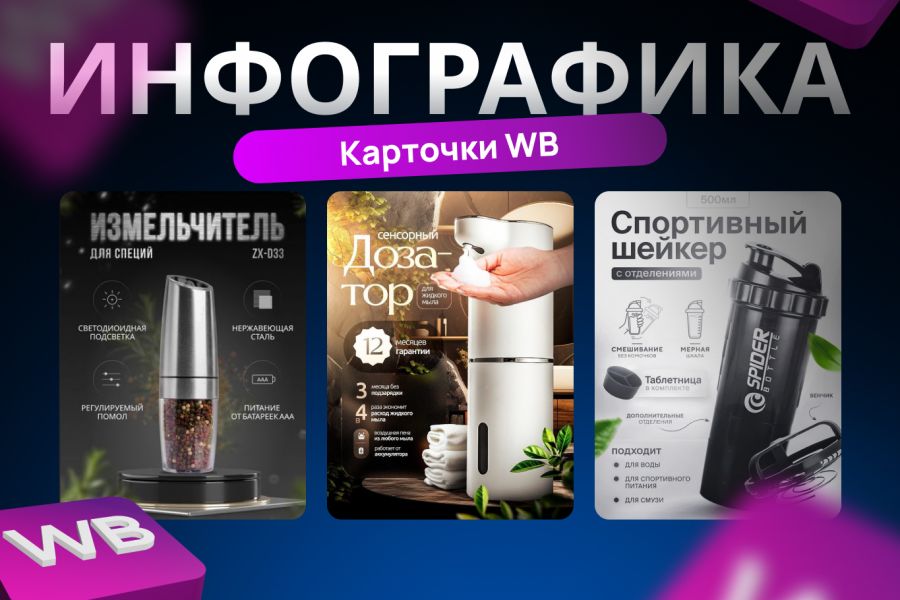 Инфографика для сайтов и маркетплейсов 500 руб. за 2 дня.. Валерия Соловьева