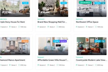 Недвижимость — WordPress для недвижимости — все плагины включены
