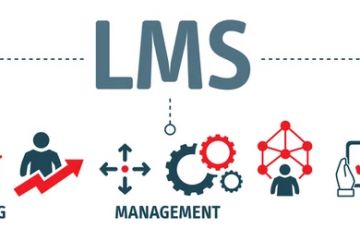 Образовательный центр WordPress - Система управления обучением