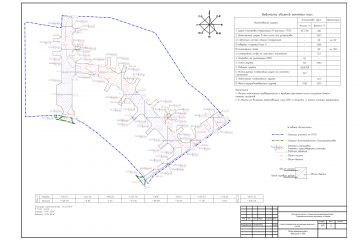 Разработка эскиза генплана поселка, стадии П и Р