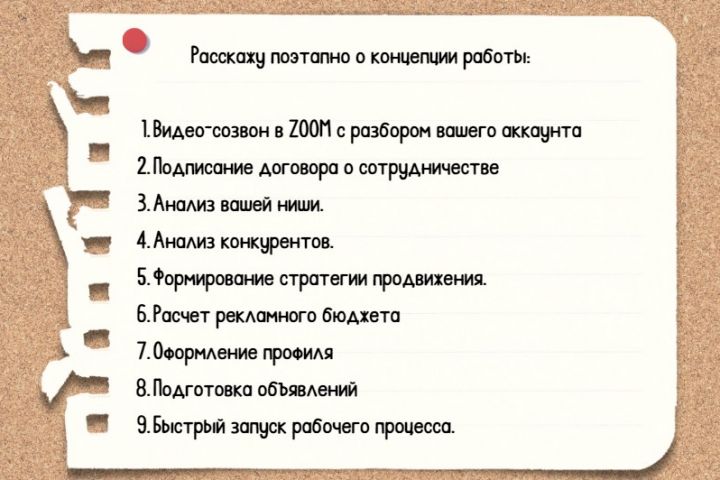Авитолог. Продвижение на Авито. Выкладка объявлений. Реклама. - 2032328