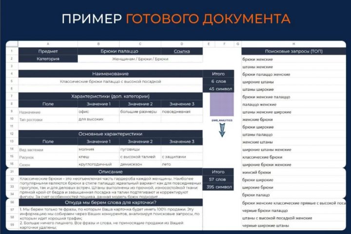 SEO оптимизация карточки товара Wildberries - 2033336