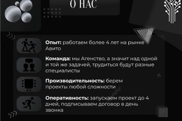 Авитолог / Услуги Авитолога / Авитолог с Гарантией