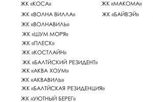 Название жилого комплекса