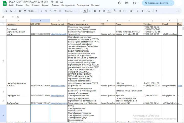 База организаций - сертификация продукции и товаров для маркетплейсов - 2034891