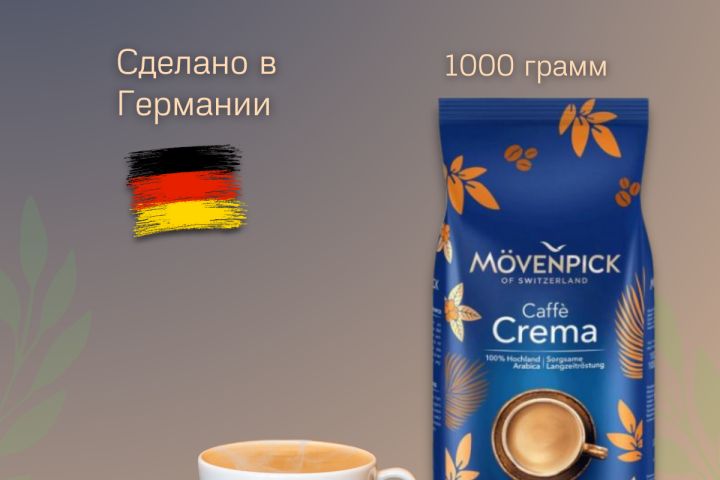 Инфографика для маркетплэйса «Wildberries »/ « OZON » - 2037198