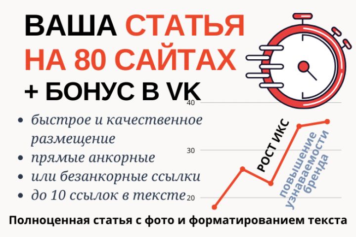 Быстрое размещение 1 пресс-релиза, новости на 80 сайтах + БОНУС - 2040649