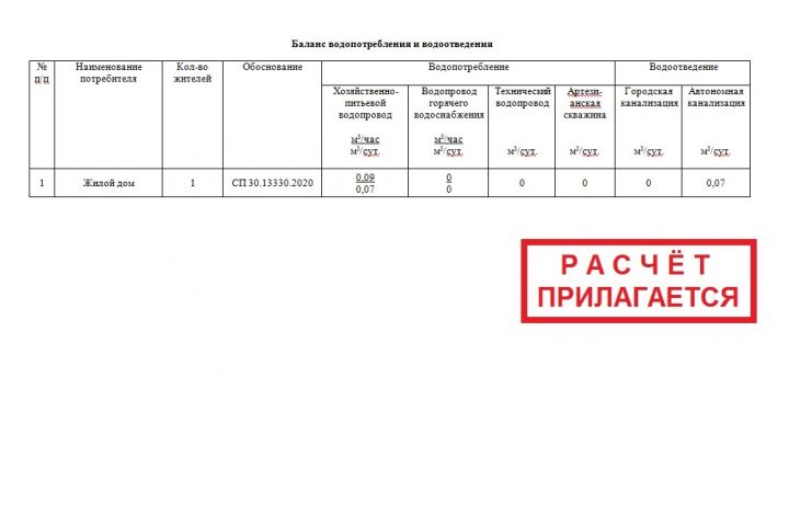 Расчет баланса водопотребления - 2041515