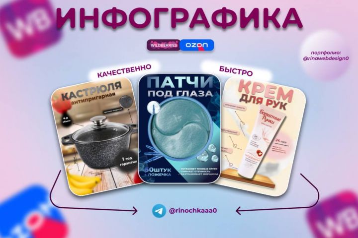 инфографика для маркет плэйсов - 2042878