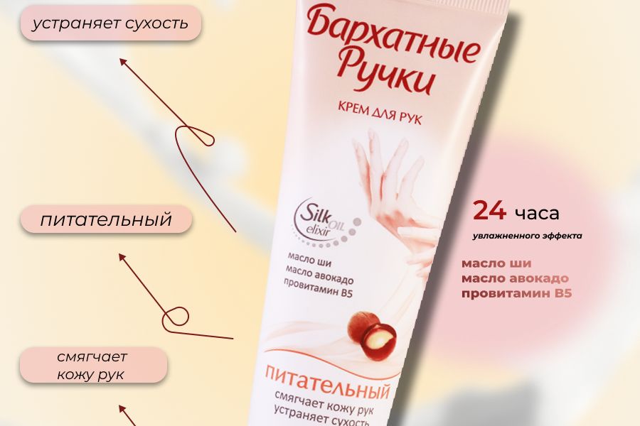 инфографика для маркет плэйсов 350 руб. за 7 дней.. Ольга Пинчук