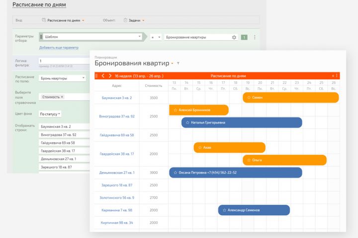 ПланФикс - PlanFix - Настройка и Внедрение - Бизнес-аналитик - 2044094