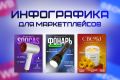 Инфографика для маркетплейсов