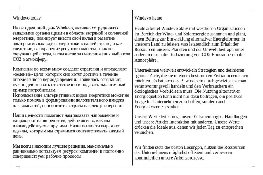 Профессиональны перевод с и на немецкий, быстро и точно 190 руб.  за 1 день.. Инна Сидельникова