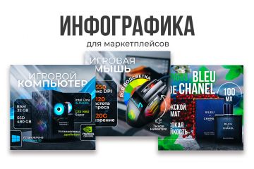 Инфографика для Вашего товара