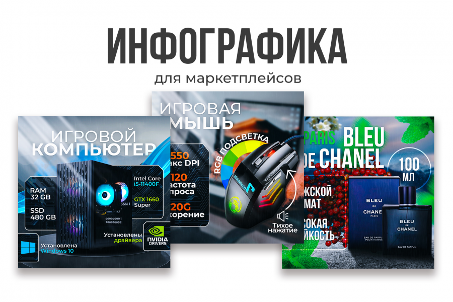 Инфографика для Вашего товара 500 руб.  за 2 дня.. Влад Петров