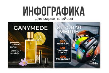 Инфографика для Вашего товара