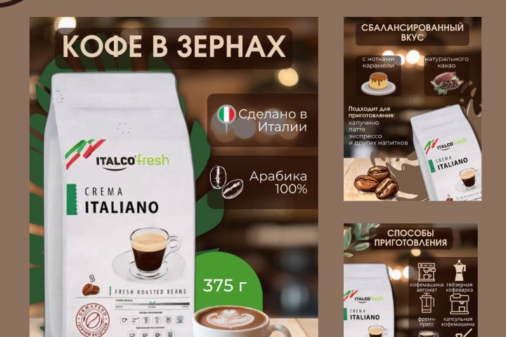 Инфографика для Wildberries - 2047070