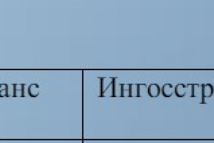 Страхование жизни/недвижимости/автомобиля/здоровья - 2047366