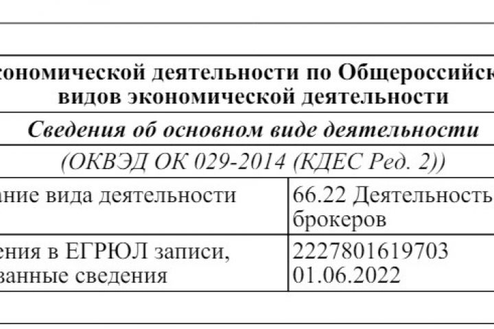 Страхование жизни/недвижимости/автомобиля/здоровья - 2047367
