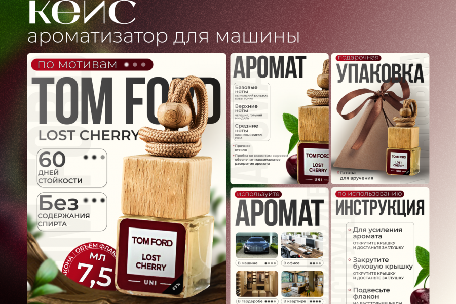 Инфографика для маркетплейсов 5 500 руб.  за 3 дня.. Анастасия Дюпина