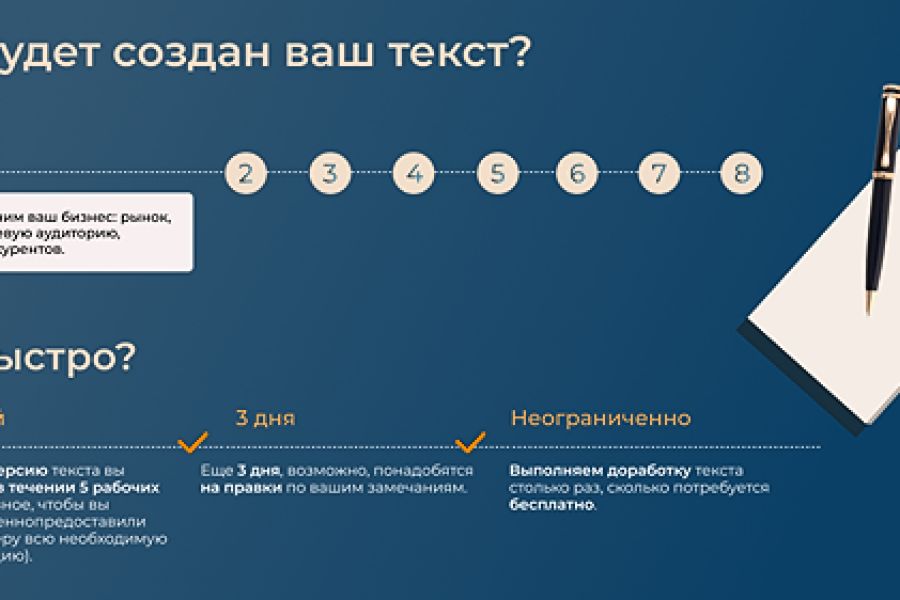 Пишу продающие тексты 1 000 руб.  за 5 дней.. Ника Zaz