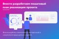 Разработка мобильных приложений и веб-сервисов | Консультация