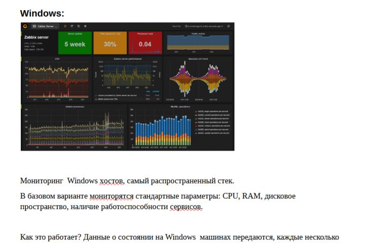 Zabbix team - мониторинг вашей инфраструктуры - 2058519