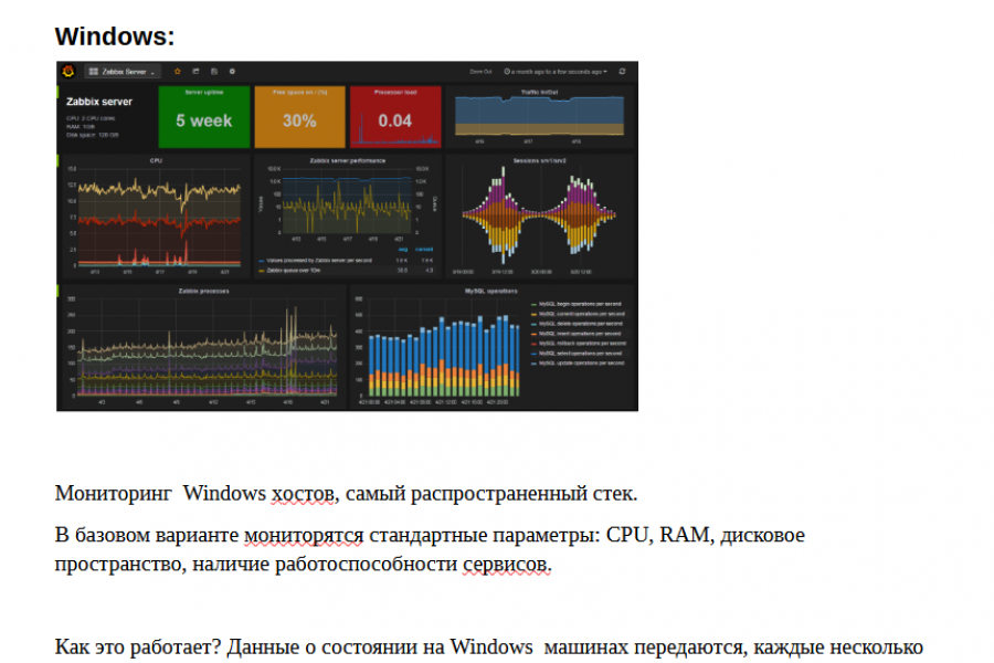 Zabbix team - мониторинг вашей инфраструктуры 4 000 руб.  за 2 дня.. virgil rs