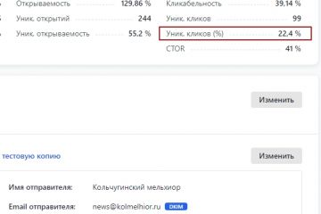 Емайл рассылки для бизнеса