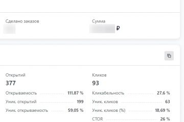 Емайл рассылки для бизнеса