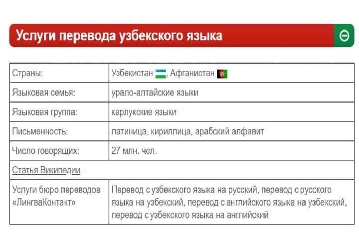 Письменный перевод с/на узбекский язык - 2061333