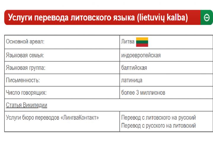 Письменный перевод с/на литовский язык - 2061618