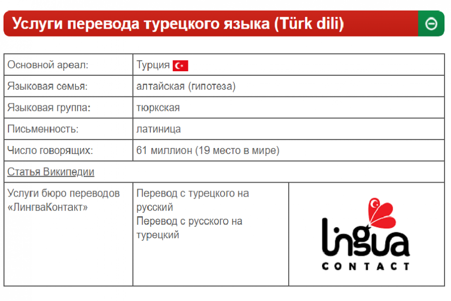 Письменный перевод с/на турецкий язык 350 руб.  за 1 день.. ЛингваКонтакт