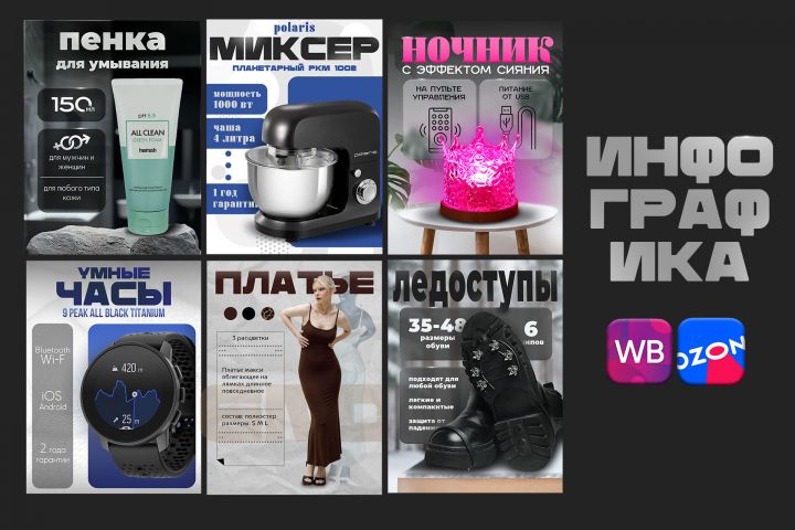 Инфографика для маркетплейсов - 2064764