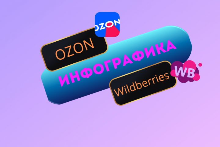 Карточки для маркетплейсов Wildberries и OZON - 2064810