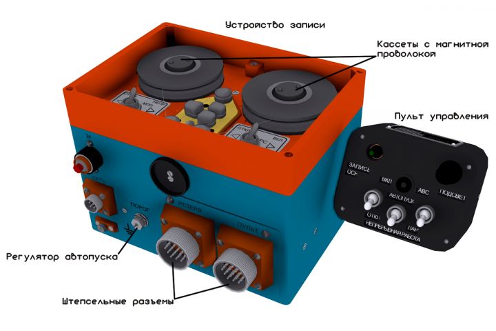 Создание 3D-визуализации объектов - 2065419