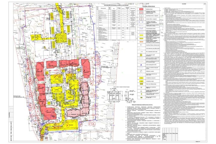 Разработка ПОС, ППР, ТК - 2068100