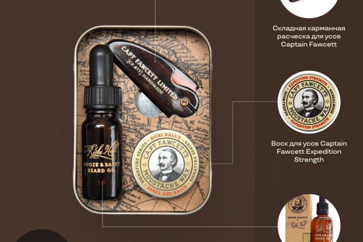 Инфографика для маркетплейсов - 2068233