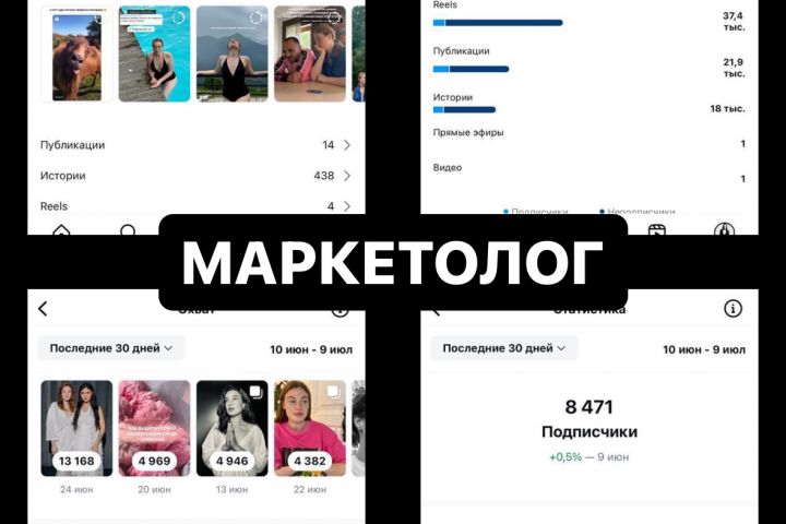 Продвижение аккаунта в инстаграме, раскрутка инстаграма - 2068790