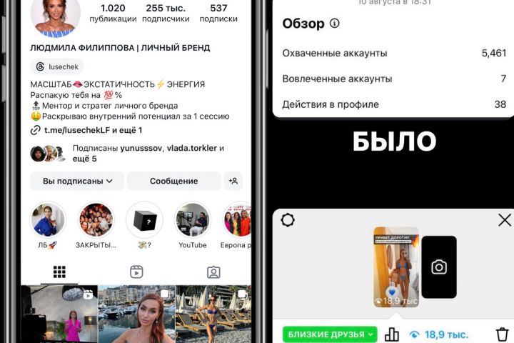 Повышение активности подписчиков в блоге, близкие друзья - 2068793