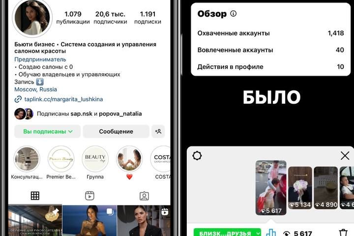 Повышение активности подписчиков в блоге, близкие друзья - 2068795