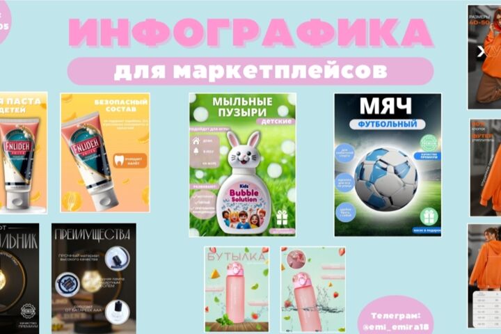 Инфографика для маркетплейсов