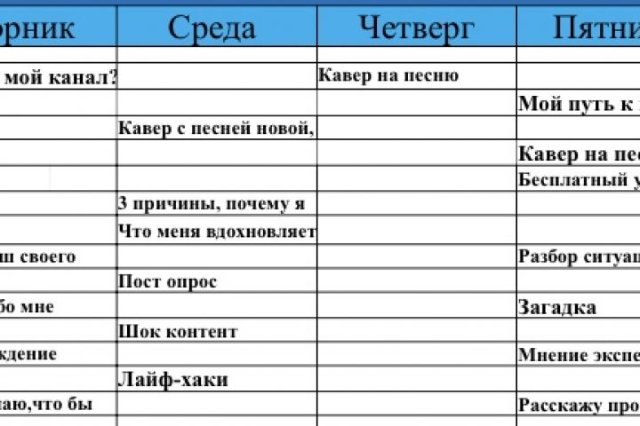 Копирайтер - 2070525